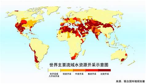 世界水質排名|全球水資源：三分之一人類「高度缺水」